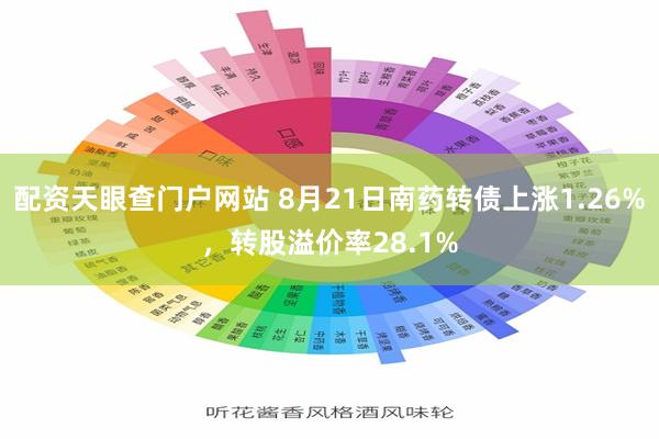配资天眼查门户网站 8月21日南药转债上涨1.26%，转股溢价率28.1%